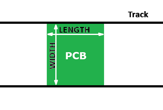 PCB Image